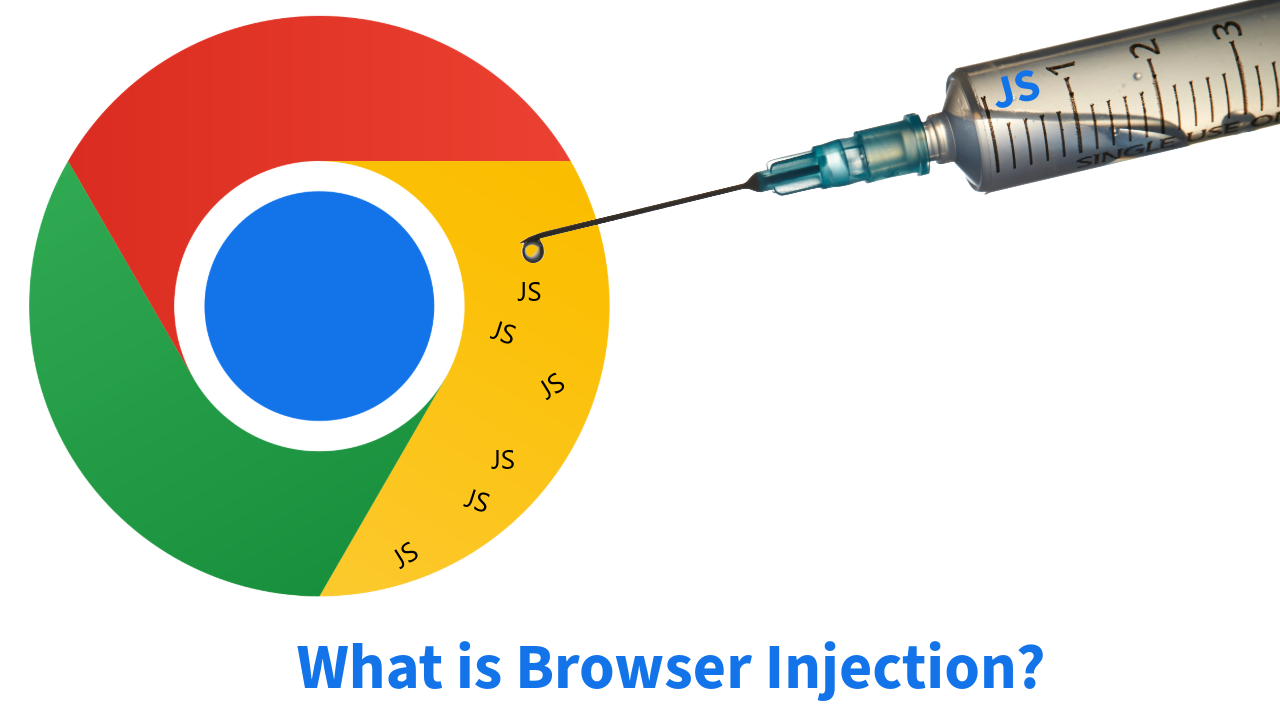 Illustration of browser injection using JavaScript into Chrome
